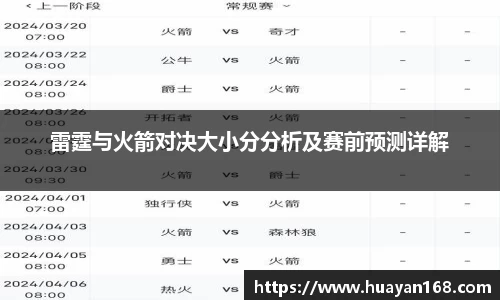 雷霆与火箭对决大小分分析及赛前预测详解