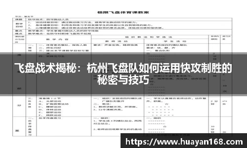 飞盘战术揭秘:杭州飞盘队如何运用快攻制胜的秘密与技巧